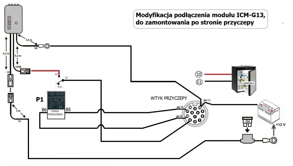 Inteligenty moduł ładowania akumulatora przyczepy kempingowej - strona