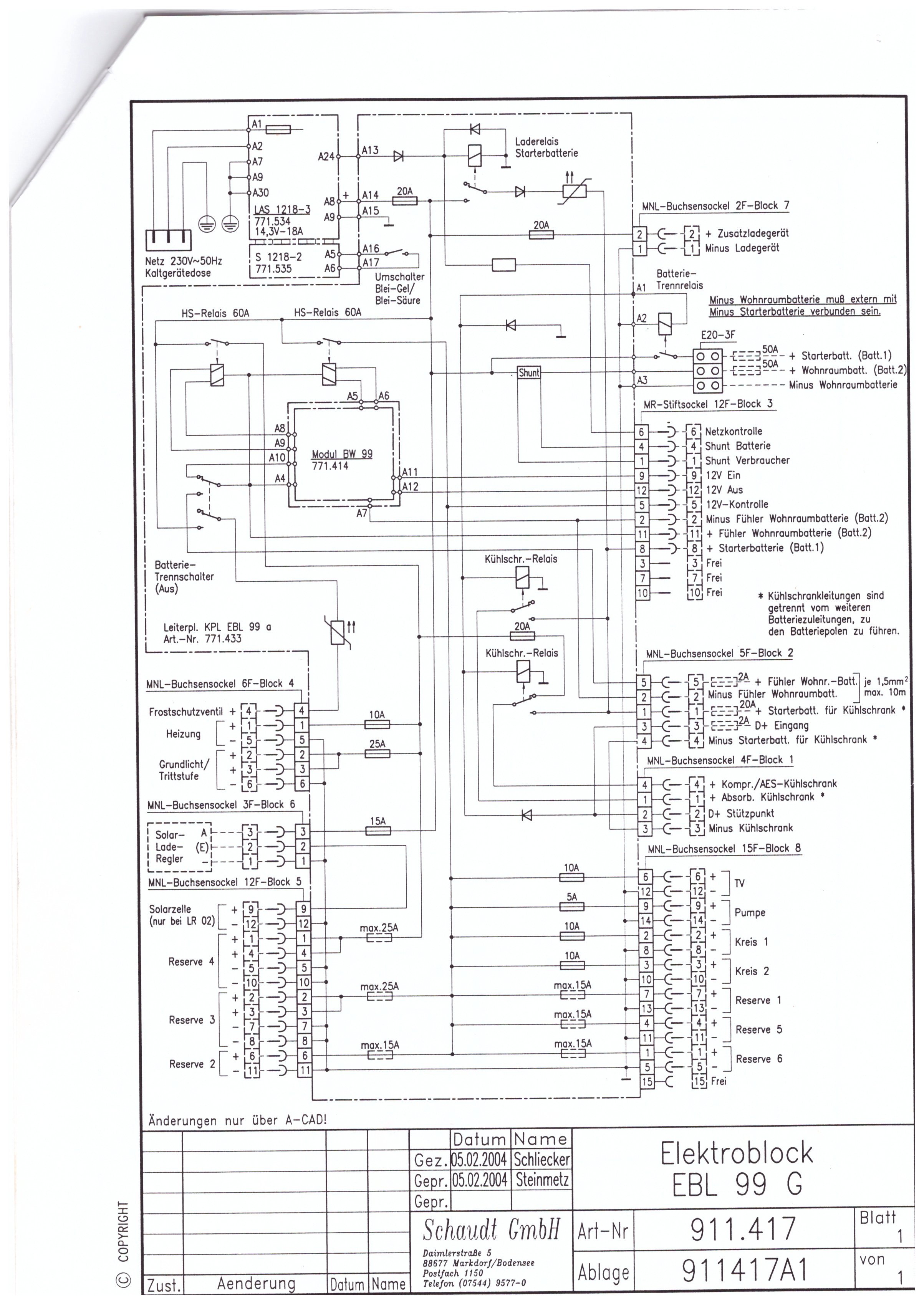 Elektroblok EBL 99 Elektryka i elektronika Karawaning.pl
